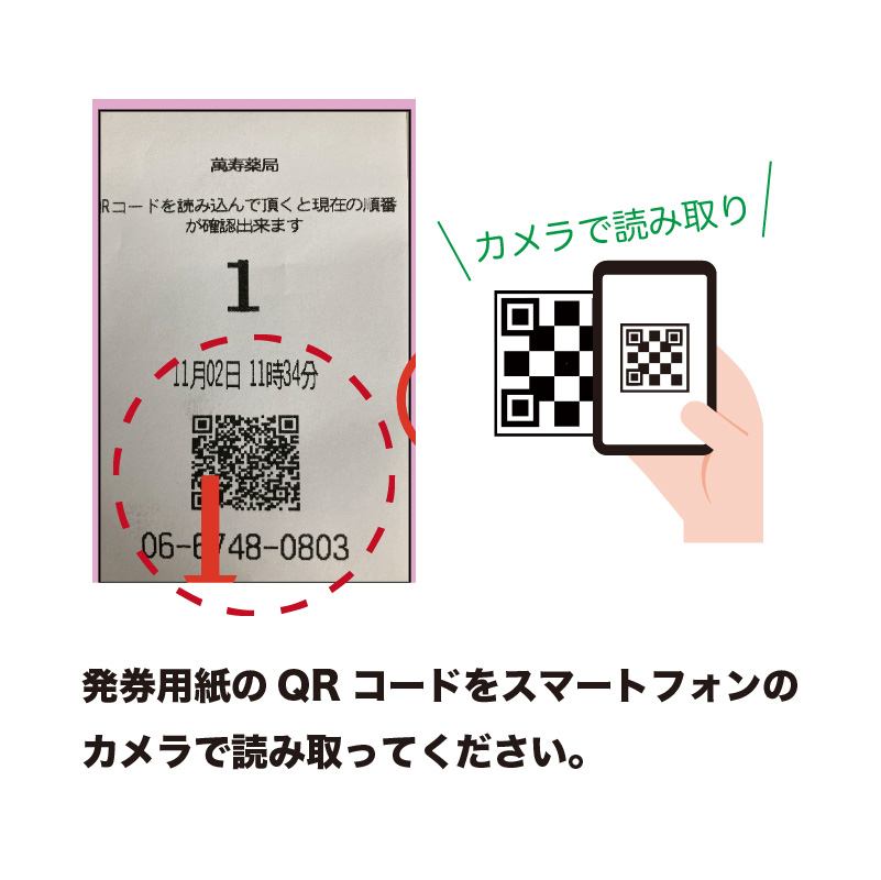 順番待ちシステム | 萬寿薬局